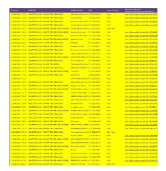 Absensi Online Day1